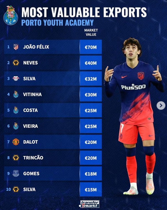 足球不仅是 足球不仅是