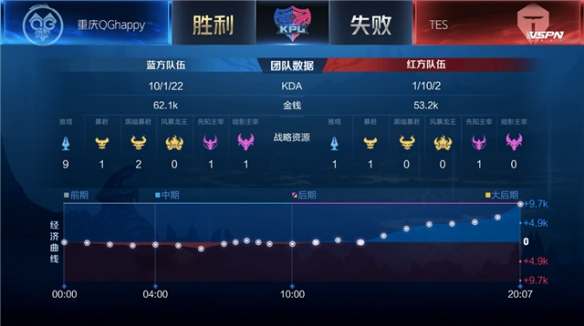 关键时刻 关键时刻