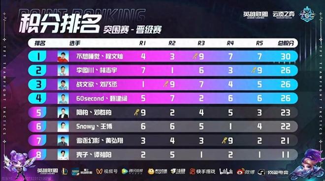 产业与民生 产业与民生