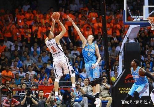 的技术分析 的技术分析