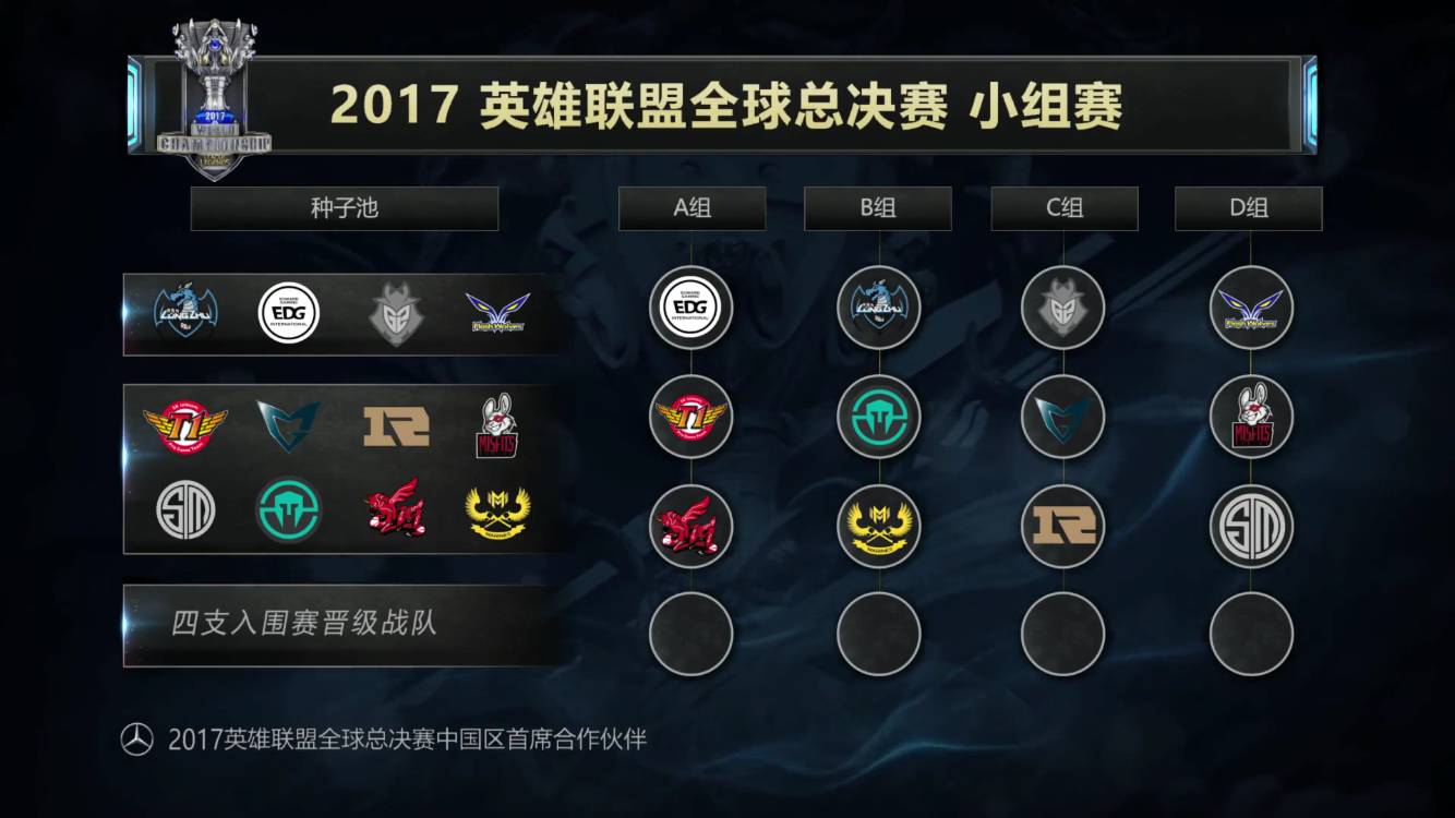 却在前点 却在前点